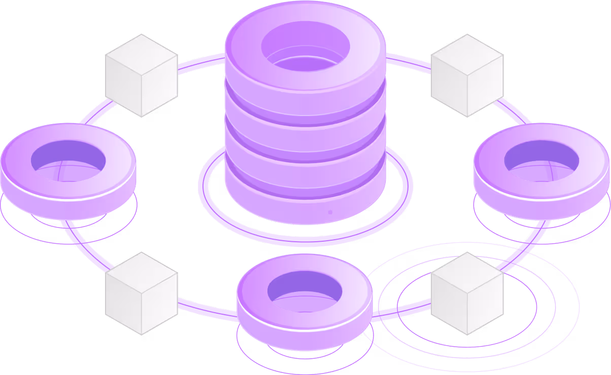 Model Alignment diagram